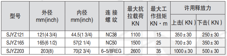 黑龍江一色桃子无码