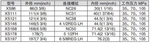 黑龍江一色桃子无码