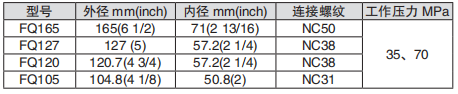 黑龍江一色桃子无码