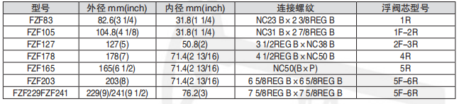 黑龍江桃子网站在线观看工具