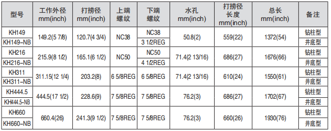 黑龍江一色桃子无码