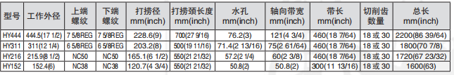 黑龍江桃子网站在线观看工具