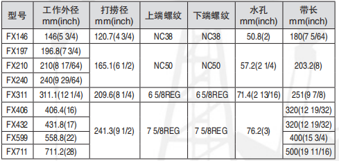 黑龍江桃子网站在线观看工具