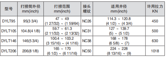 黑龍江一色桃子无码