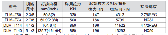 黑龍江一色桃子无码