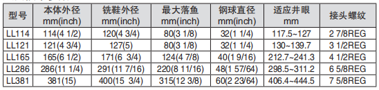 黑龍江一色桃子无码