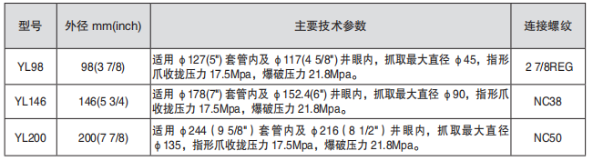 黑龍江一色桃子无码