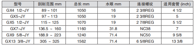 黑龍江一色桃子无码