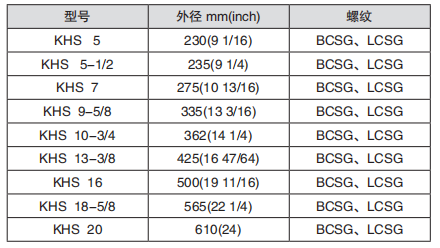 黑龍江一色桃子无码