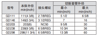 黑龍江一色桃子无码