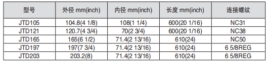 黑龍江一色桃子无码