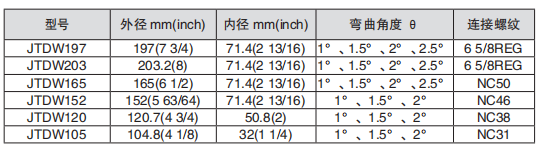 黑龍江桃子网站在线观看工具