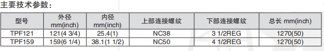 黑龍江一色桃子无码